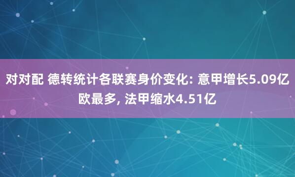对对配 德转统计各联赛身价变化: 意甲增长5.09亿欧最多, 法甲缩水4.51亿