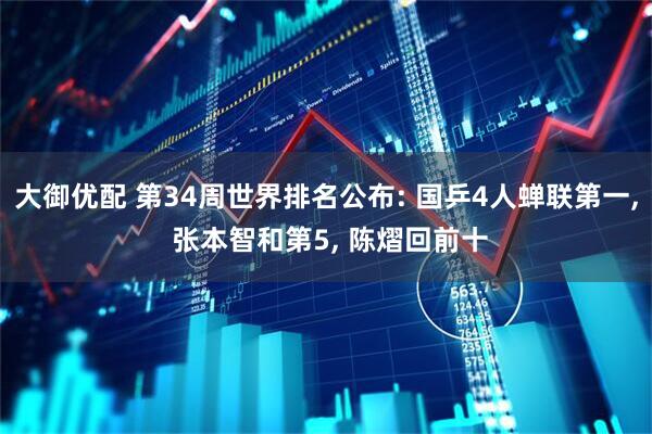 大御优配 第34周世界排名公布: 国乒4人蝉联第一, 张本智和第5, 陈熠回前十